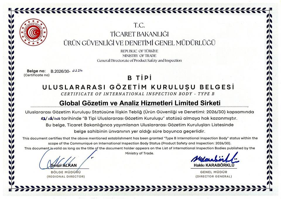 Type B International Inspection Organization Certificate